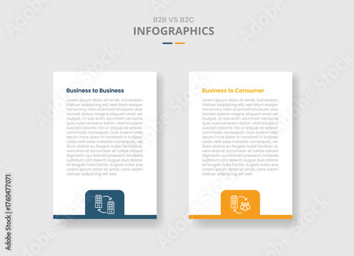 B2B vs B2C comparison for infographic with drop shadow style with vertical box with badge on bottom two point list information