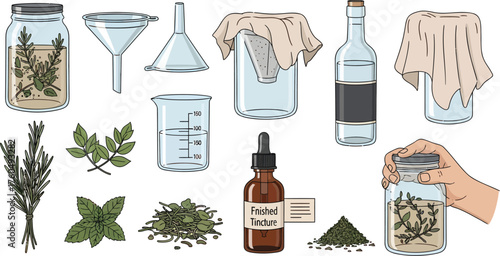 Herbal Remedies and Natural Medicine Preparation Tools