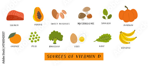 Vitamin D Sources Vector Illustration in Flat Style with Fruits, Vegetables, Fish and Eggs on White Background