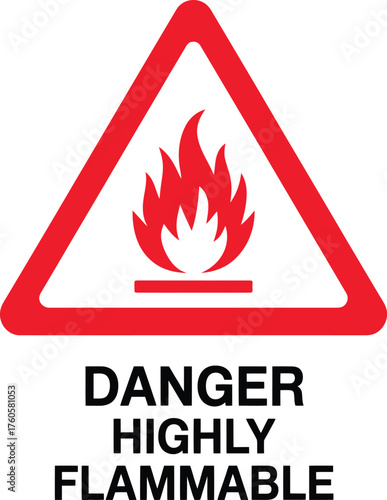 Red and White Highly Red Danger Highly Flammable Warning Vector Sign: Fire symbol inside a red safety triangle for chemical and transport labels.