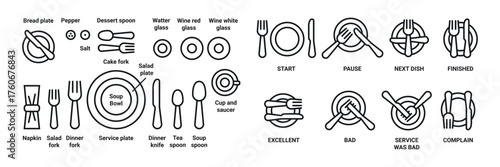 Sign language with cutlery and table settings. Plate, fork, knife, spoon icon set. Eating rules symbols. Cutlery etiquette. Cutlery signs.