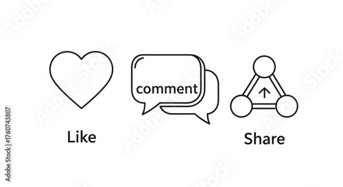 Social media icons like, comment, and share symbols for online engagement, communication, and content sharing on digital platforms