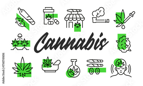 Cannabis poster. Cannabis poster design with Leaf, Joint, Dispensary, Oil Dropper, and Medical icons. Simple poster for presentations, covers. Banner template. Vector illustration.
