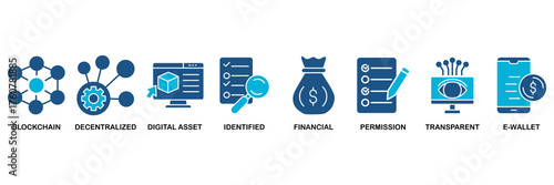 DeFi icon set vector illustration concept for blockchain, decentralized, digital asset, identified, financial, permission, transparent and e-wallet
