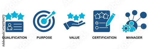 Asset manager icon set vector illustration concept for qualification, purpose, value, certification and manager