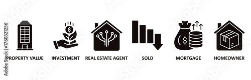 Real estate icon set vector illustration for property value, investment, real estate agent, sold, mortgage and homeowner