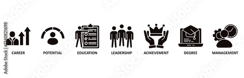 MBA icon set vector illustration for business administration with icon of career, potential, education, leadership, achievement, degree and management.