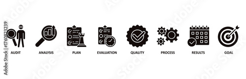 Assessment icon set vector illustration for accreditation and evaluation method on business and education with audit, analysis, plan, evaluation, quality, process, results and goal icon