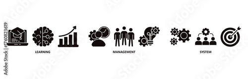 LMS icon set vector illustration for learning management system, educational courses, training and development programs with online learning, administration, growth, and automation icon