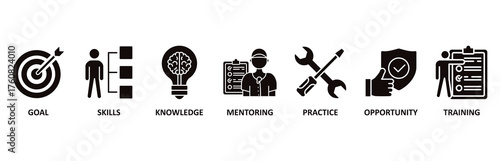 Internship icon set vector illustration for goal, skills, knowledge, mentoring, practice, opportunity, and training