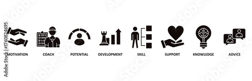 Coaching icon set vector illustration for motivation, coach, potential, development, skill, support, knowledge, and advice