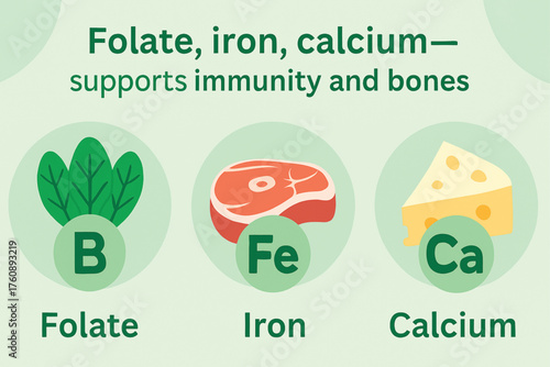 Folate, iron, calcium—supports immunity and bones make me image 8
