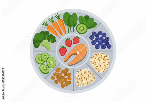 Flat Lay Illustration Healthy Balanced Food Plate for Dieting and Nutrition