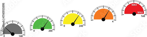 Colorful Speedometers on White Background; Grey, Green, Yellow, Orange, and Red Gauges