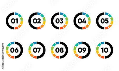 Collection of a bullet points numbers one to ten