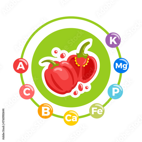Explore the nutritional value of fresh bell peppers in a bright, colorful design.