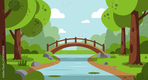Idyllic green park scene featuring a charming wooden bridge crossing a gentle river, surrounded by lush trees under a bright blue sky with fluffy clouds, conveying a peaceful outdoor setting.