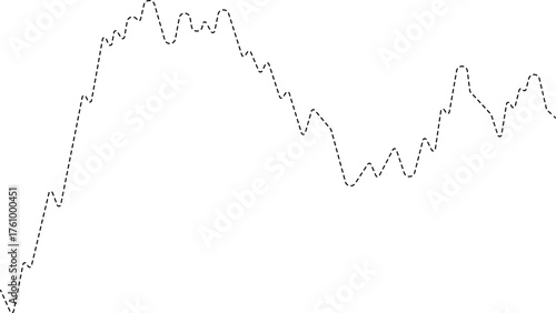 A dotted line graph presenting stock market data in an infographic style, with a clear trend represented.