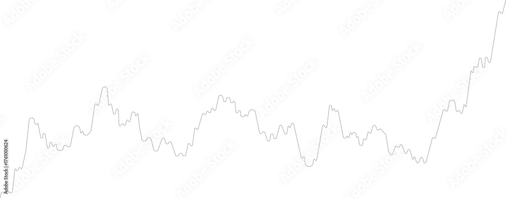 Fototapeta premium A dotted line graph showing oscillating movements in the data, with alternating trends of rise and fall.