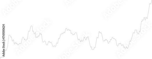 A dotted line graph showing oscillating movements in the data, with alternating trends of rise and fall.