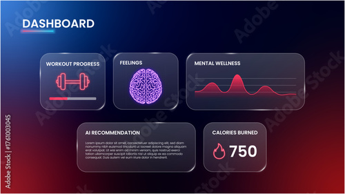 Futuristic digital ui dashboard displaying health and fitness data with ai recommendations