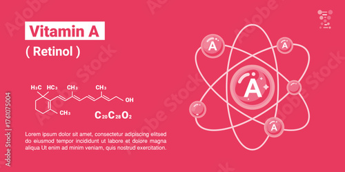 Illustration of vitamin A with molecular structure, chemical name retinol in chemistry C20C28O2