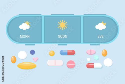 An empty organizer for daily pill and vitamin intake with compartments for morning, afternoon, and evening doses. A box for organizing medication intake. A daily reminder to take your pills.