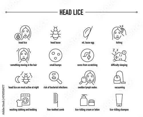 Head Lice symptoms, diagnostic and treatment vector icon set. Line editable medical icons.