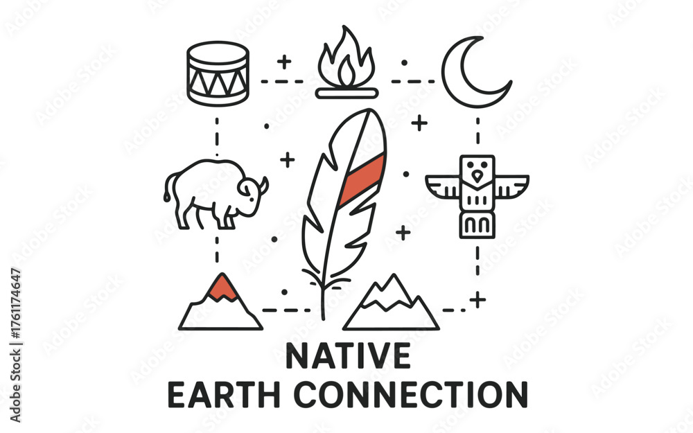 Fototapeta premium Native elements and symbols in linear style - celebrating cultural heritage and connection