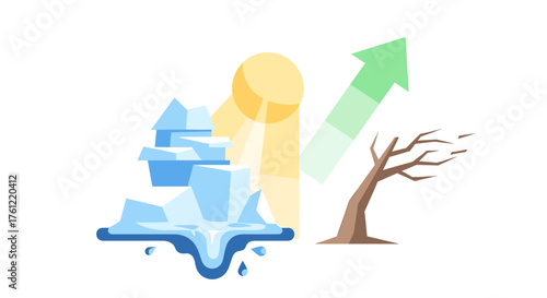 Rising temperatures causing ice caps to melt and trees to dry out as the climate changes for the worse with rising sea levels and a hotter sun