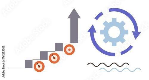 Visual of upward graph with targets and arrow, alongside cog and circular arrows. Ideal for business strategy, goal setting, progress tracking, process improvement, workflow enhancement
