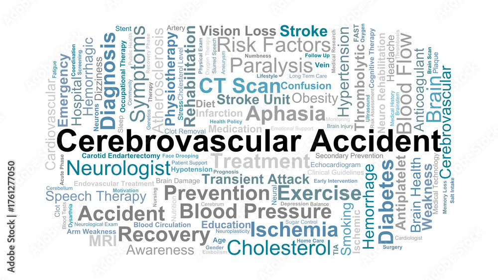 Fototapeta premium Cerebrovascular Accident Word Cloud. Key Medical Concepts On Stroke, Brain Ischemia, Hemorrhage, Diagnosis, Rehabilitation, And Prevention In Neurological Health.