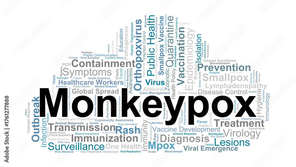 Obraz premium Monkeypox Word Cloud. Key Concepts On Viral Infection, Transmission, Vaccination, Zoonotic Dynamics, And Public Health Responses To Emerging Infectious Diseases.
