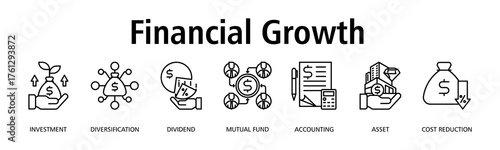 Financial Growth banner web icon vector illustration concept with icon of investment, diversification, dividend, mutual fund, accounting, asset, cost reduction
