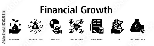 Financial Growth banner web icon vector illustration concept with icon of investment, diversification, dividend, mutual fund, accounting, asset, cost reduction
