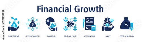 Financial Growth banner web icon vector illustration concept with icon of investment, diversification, dividend, mutual fund, accounting, asset, cost reduction
