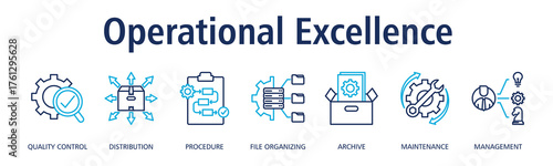Operational Excellence banner web icon vector illustration concept with icon of quality control, distribution, procedure, file organizing, archive, maintenance, management
