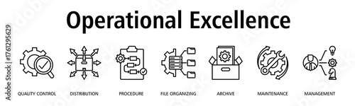 Operational Excellence banner web icon vector illustration concept with icon of quality control, distribution, procedure, file organizing, archive, maintenance, management
