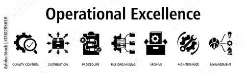 Operational Excellence banner web icon vector illustration concept with icon of quality control, distribution, procedure, file organizing, archive, maintenance, management
