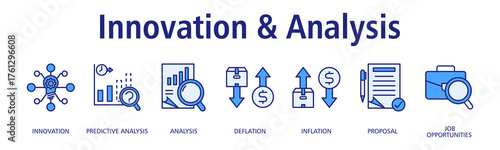 Innovation & Analysis banner web icon vector illustration concept with icon of innovation, predictive analysis, analysis, deflation, inflation, proposal
