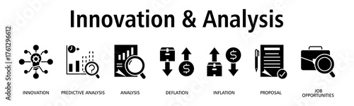Innovation & Analysis banner web icon vector illustration concept with icon of innovation, predictive analysis, analysis, deflation, inflation, proposal
