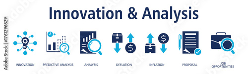 Innovation & Analysis banner web icon vector illustration concept with icon of innovation, predictive analysis, analysis, deflation, inflation, proposal
