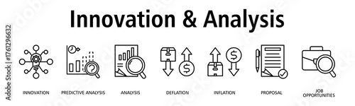 Innovation & Analysis banner web icon vector illustration concept with icon of innovation, predictive analysis, analysis, deflation, inflation, proposal

