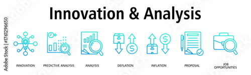 Innovation & Analysis banner web icon vector illustration concept with icon of innovation, predictive analysis, analysis, deflation, inflation, proposal
