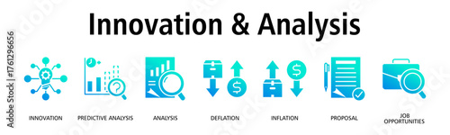 Innovation & Analysis banner web icon vector illustration concept with icon of innovation, predictive analysis, analysis, deflation, inflation, proposal
