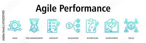 Agile Performance banner web icon vector illustration concept with icon of agile, time management, checklist, allocation, action plan, achievement, focus
