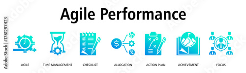 Agile Performance banner web icon vector illustration concept with icon of agile, time management, checklist, allocation, action plan, achievement, focus
