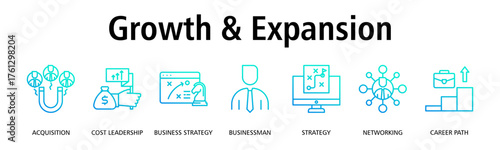 Growth & Expansion banner web icon vector illustration concept with icon of acquisition, cost leadership, business strategy, businessman, strategy, networking
