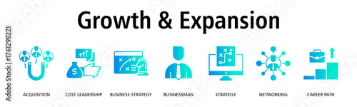 Growth & Expansion banner web icon vector illustration concept with icon of acquisition, cost leadership, business strategy, businessman, strategy, networking
