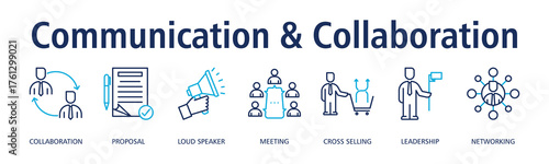 Communication & Collaboration banner web icon vector illustration concept with icon of collaboration, proposal, loud speaker, cross selling, leadership, networking, communication
